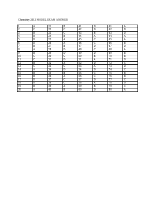 chemistry 2013 MODEL EXAM ANSWER.pdf